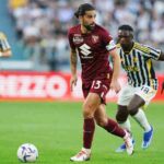 Ricardo Rodriguez con la maglia del Torino